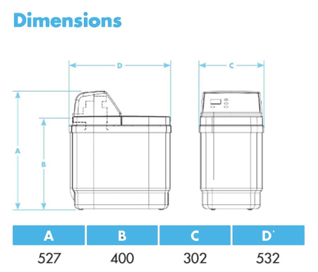 Dimensions-for-NSC9PRO