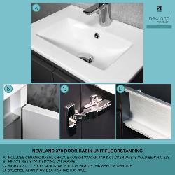 Newland 500mm Slimline Floorstanding Double Door Basin Unit With Ceramic Basin Pearl Grey