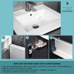 Newland 500mm Floorstanding Double Door Basin Unit With Ceramic Basin White Gloss