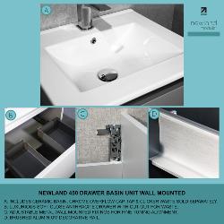 Newland 600mm Double Drawer Suspended Basin Unit With Ceramic Basin Midnight Mist