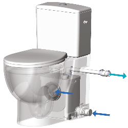 Saniflo Saniflush Ceramic Toilet, Cistern & Macerator 1089