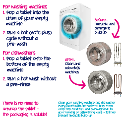Ecozone Washing Machine & Dishwasher Descaler Tablets (6 Pack)